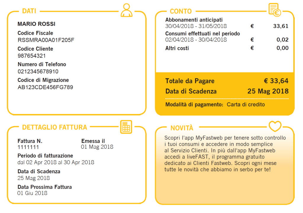 MyFastweb - Come Posso Consultare Il Mio Conto Fastweb